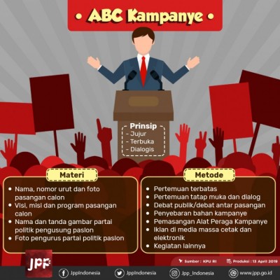 ABS Kampanye - 20190415